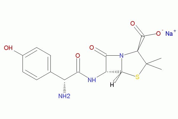 Amoxicillin Sodium