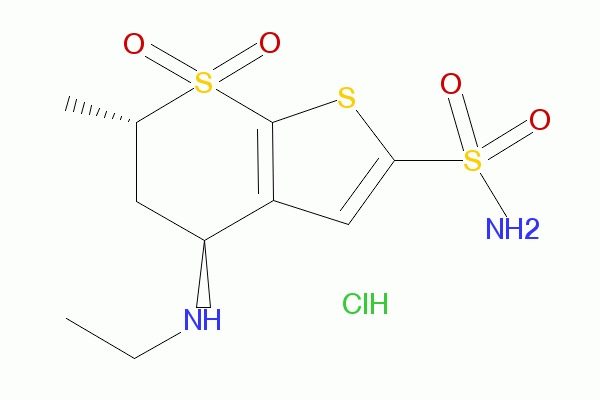 Dorzolamide HCl