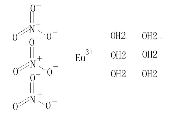 Europium nitrate hexahydrate