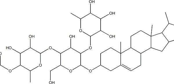 Polyphyllin II